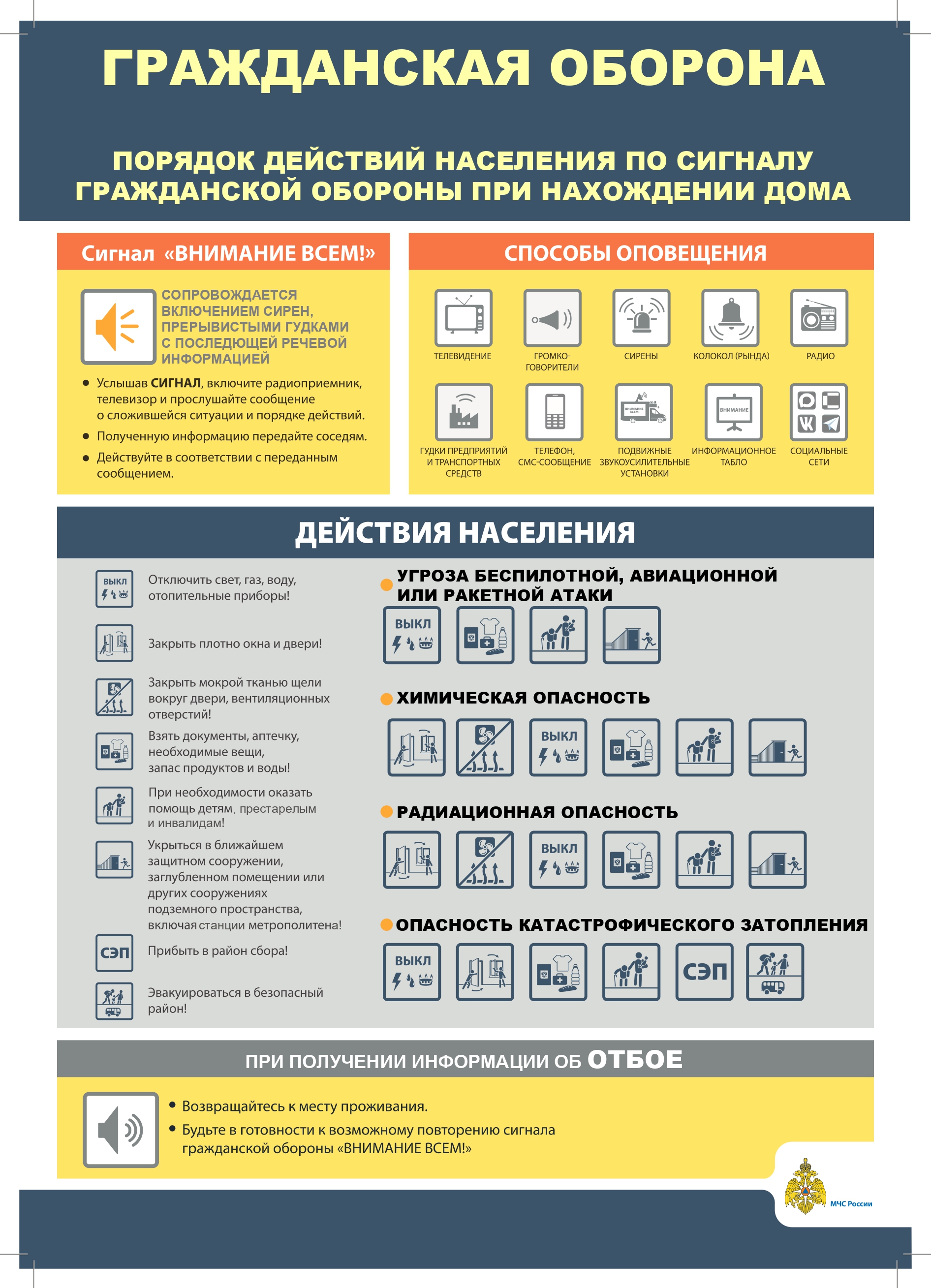 /children/DocLib2/Порядок действий по сигналу ГО_дом_page-0001.jpg